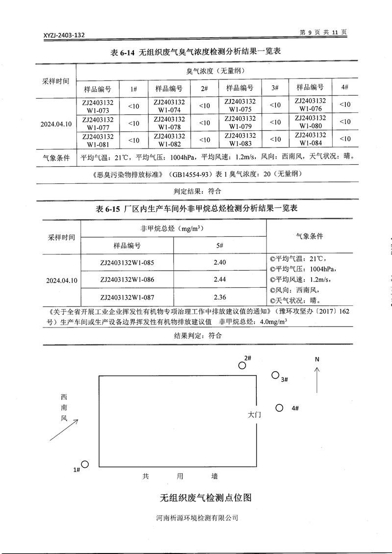 鄉市三鑫科技有限公司2024年自行檢測報告(1)-11