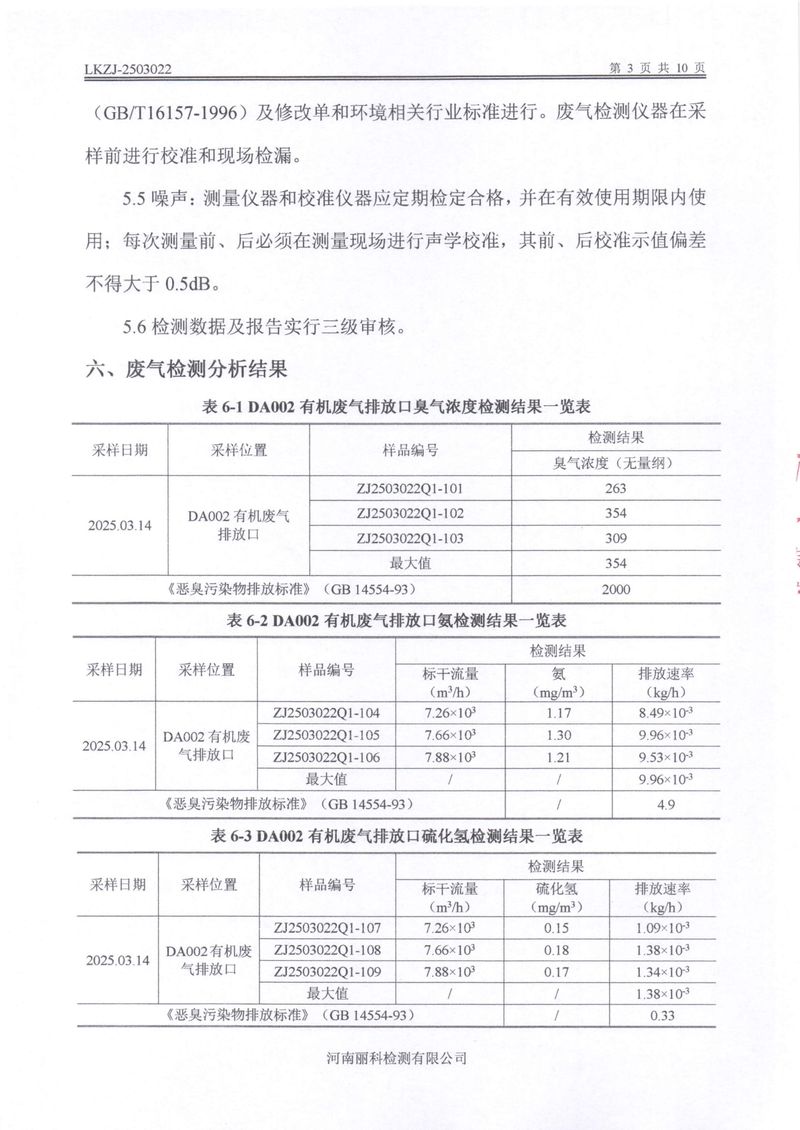 2025第1季度自行檢測報(bào)告-05